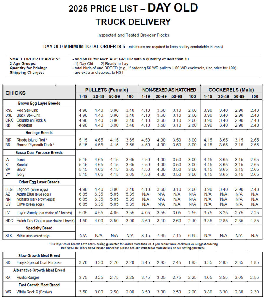 Frey's 2025 Order Information. Download PDF for reader accessibility.